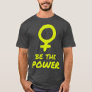 Search for feminist dad tshirts Daughter
