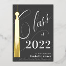 Recherche de tassel invitations Goûter