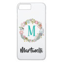 Search for wreath iphone cases Trendy