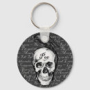 Search for poe keychains Author