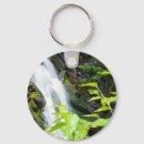Search for shutter keychains Photography