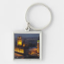Search for big house keychains England