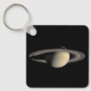 Search for giant keychains Gas giants