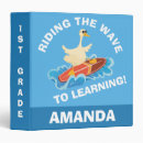 Search for ride binders Waves