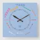 Search for morse code gifts Original