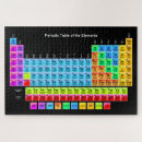 Search for periodic table puzzles Element