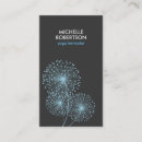 Search for dandelion business cards Spa