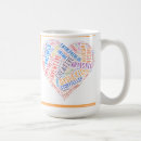 Recherche de dyslexie tasses Dyslexique