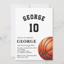 Recherche de slam dunk invitations D'anniversaire