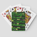 Recherche de sur internet jeux Programmation