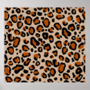 Search for leopard pattern posters Cat
