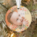 Search for mother and daughter ornaments For kids