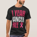 Search for cancer free gifts Colon
