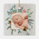 Search for greenery ornaments Holly berries