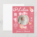Search for newborn baby girl posters Birth stats