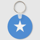 Search for somalia keychains World flags