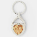 Search for flat keychains Map