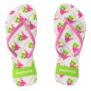 Search for happy birthday shoes Party