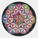 Search for circle of life stickers Mandala