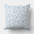Search for for granddaughter pillows Modern
