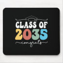 Search for low growing mousepads Cute