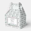 Recherche de train ballotins Pour elle