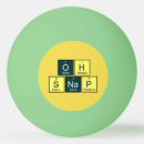 Search for funny chemistry teacher Student