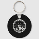 Search for rid keychains Trail