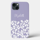 Search for retro flowers iphone cases Birthday