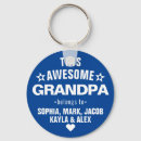 Search for belong keychains For him