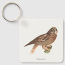 Search for owl photo keychains Illustration