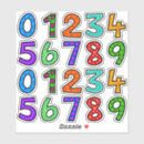 Search for 0 stickers Cute