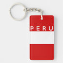 Search for peru keychains Country