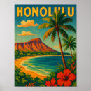 Recherche de oahu posters Palmiers