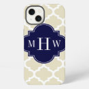 Search for beige cases Geometric