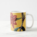 Search for pierre joseph mugs Biology