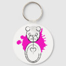 Search for zoo panda keychains Pandas