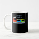 Search for model railroader mugs Conductor
