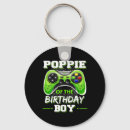 Search for fps keychains Controller