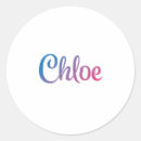 Search for chloe Pink