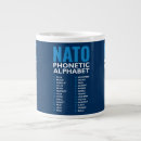 Search for military style mugs Aviation