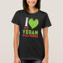 Recherche de i love plants tshirts Basé
