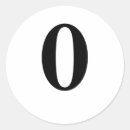 Recherche de fractales autocollants Géométrique