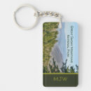 Search for smoky mountains keychains North carolina