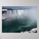 Recherche de niagara posters Nature