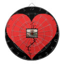 Recherche de humour de divorce Friend