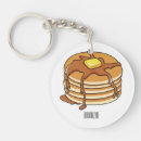 Search for pancake keychains Butter