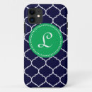 Search for navy green iphone cases Trellis