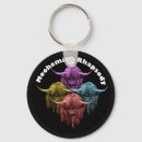 Search for scottish keychains Music