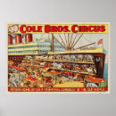 Recherche de les colles posters Cirque